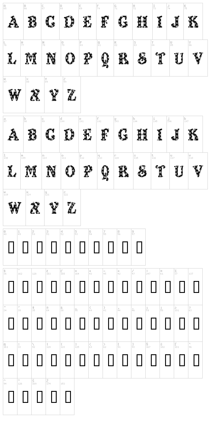 Kiddy Flakey font map